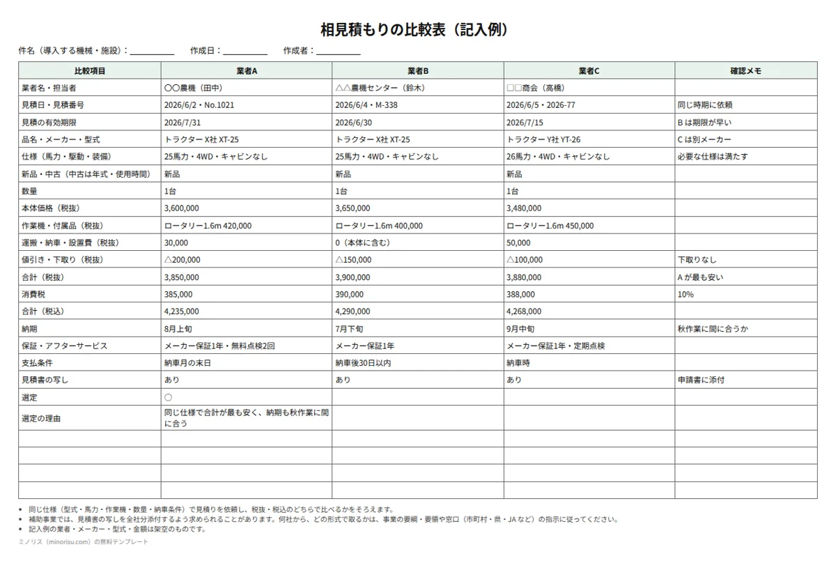 相見積もりの比較表の記入例