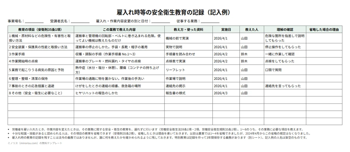 雇入れ時等の安全衛生教育・特別教育の記録（農業）の記入例