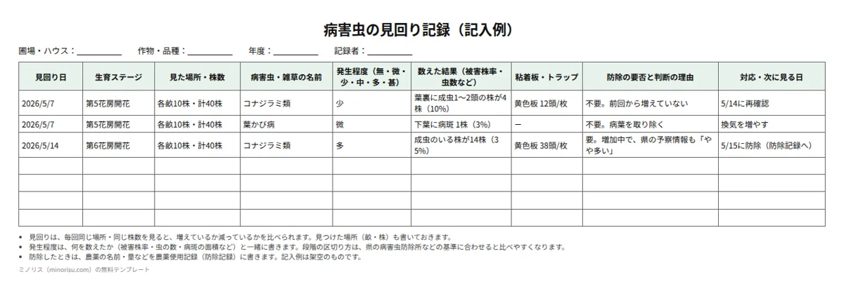 病害虫の見回り記録の記入例