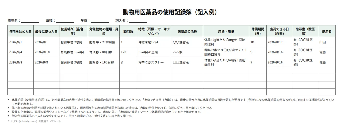 動物用医薬品の使用記録簿の記入例