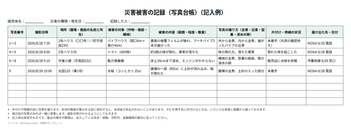災害被害の記録（写真台帳）・被災の届出の下書きの記入例