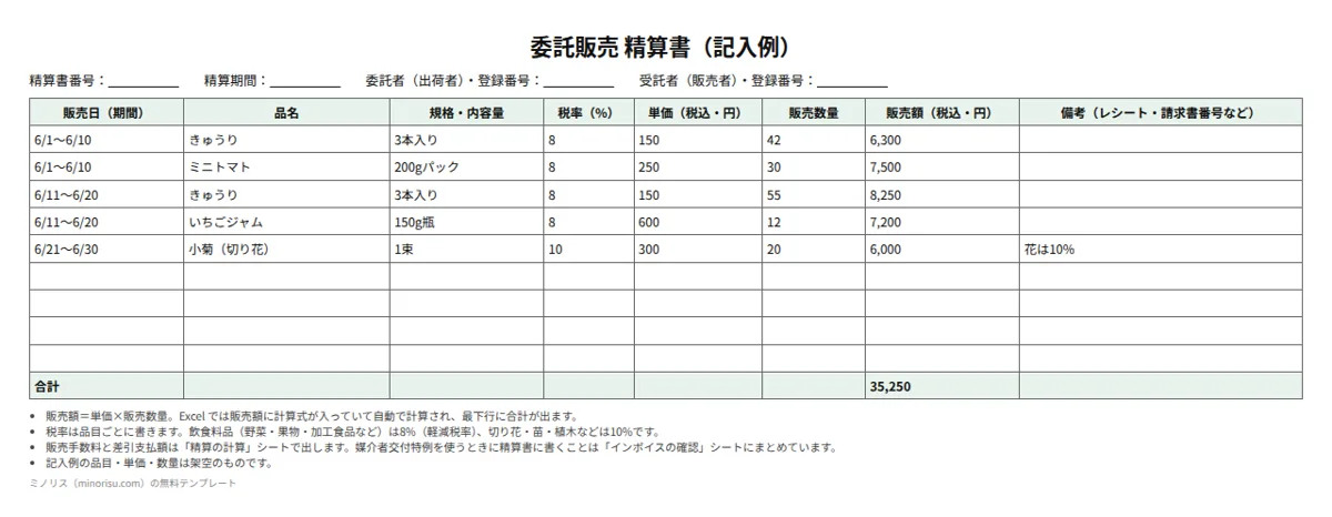委託販売の精算書の記入例