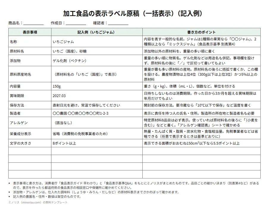 加工食品の表示ラベル（一括表示）の記入例