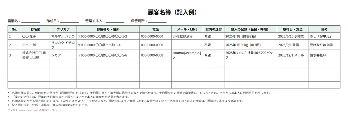顧客名簿・予約受付表の記入例