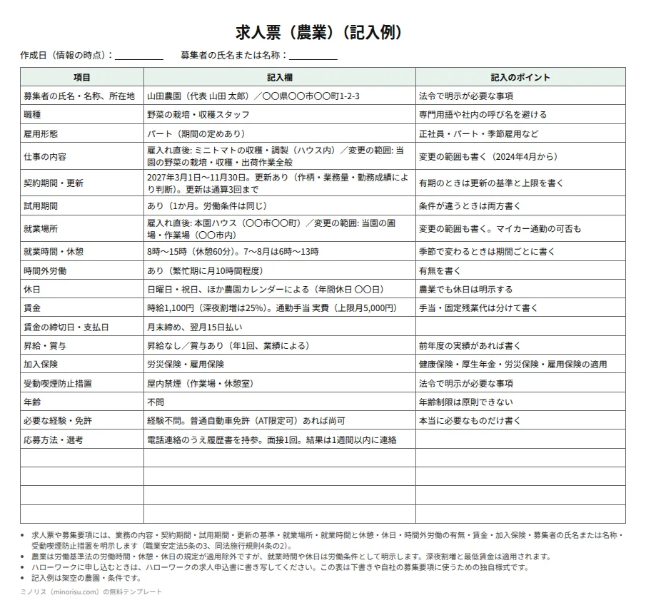 求人票（農業）の記入例