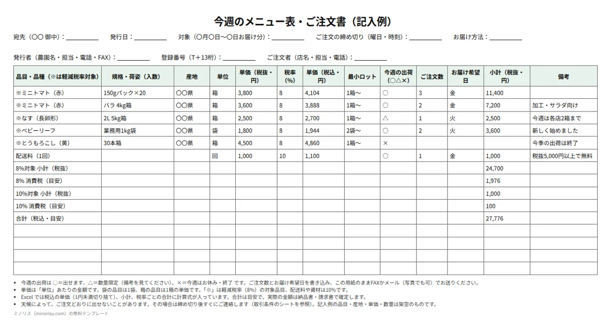 受注用のメニュー表（週替わり価格表＋注文欄）の記入例