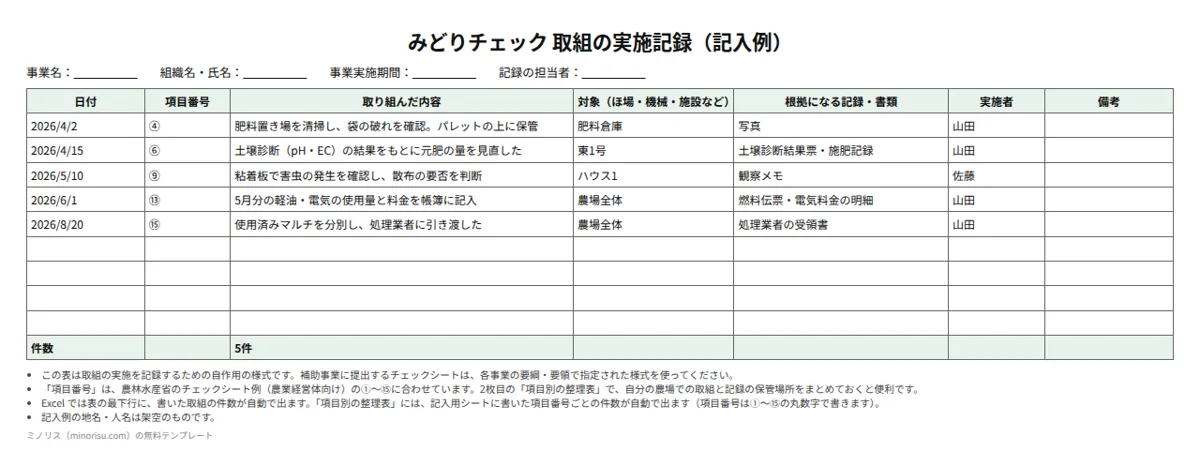 みどりチェック 取組の記録セットの記入例