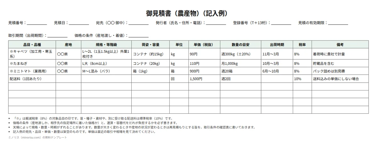 見積書（農産物・業務用）の記入例