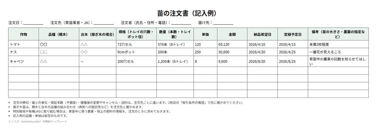 苗の注文書の記入例