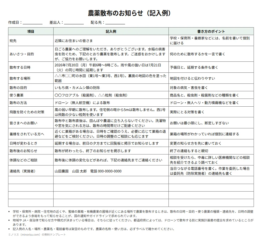 農薬散布の事前お知らせの記入例