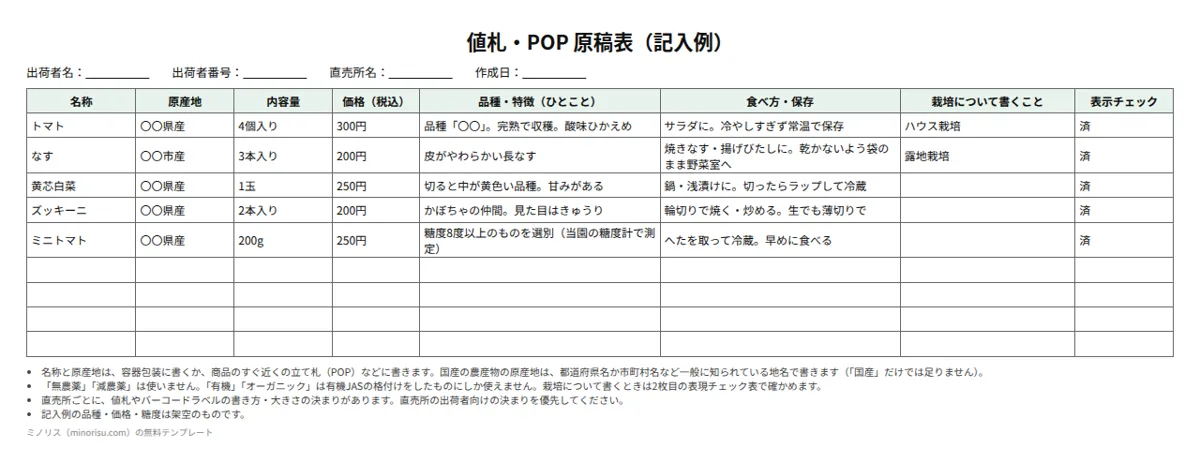 直売所の値札・POPの記入例