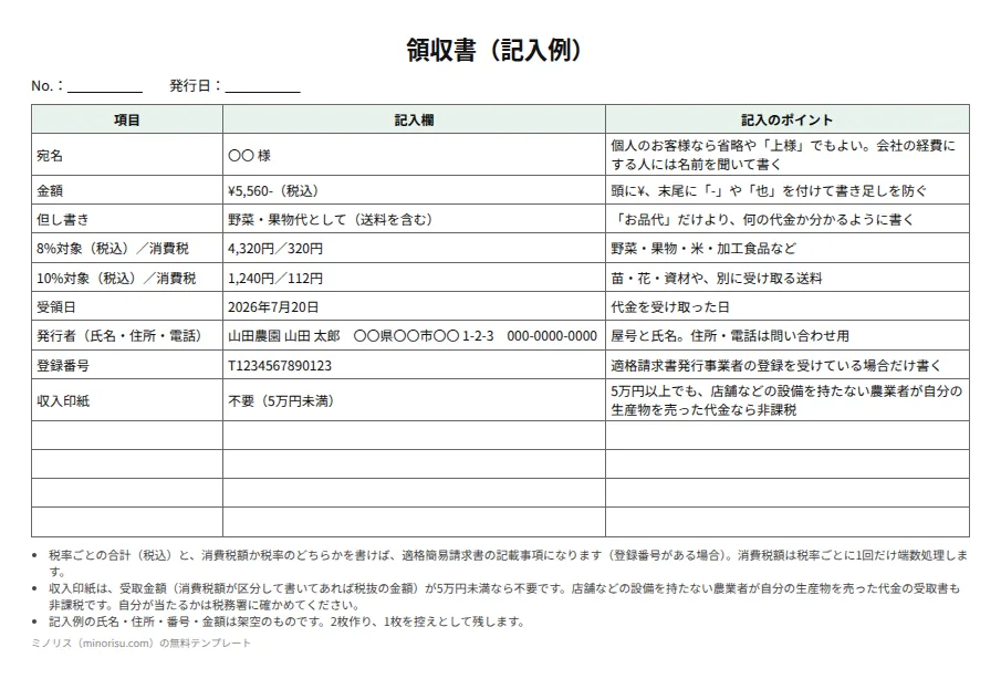 領収書（直売・庭先販売）の記入例