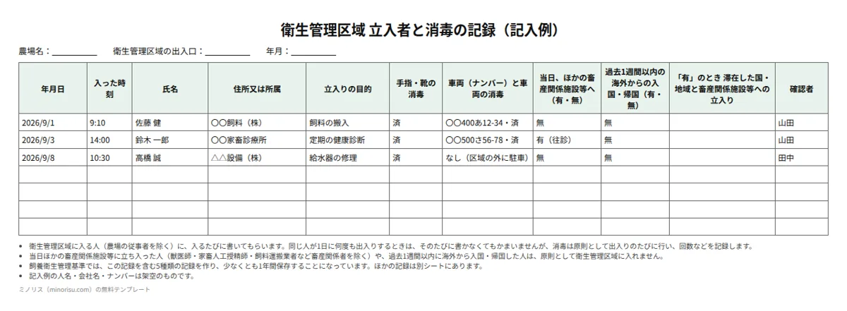 飼養衛生管理の記録の記入例