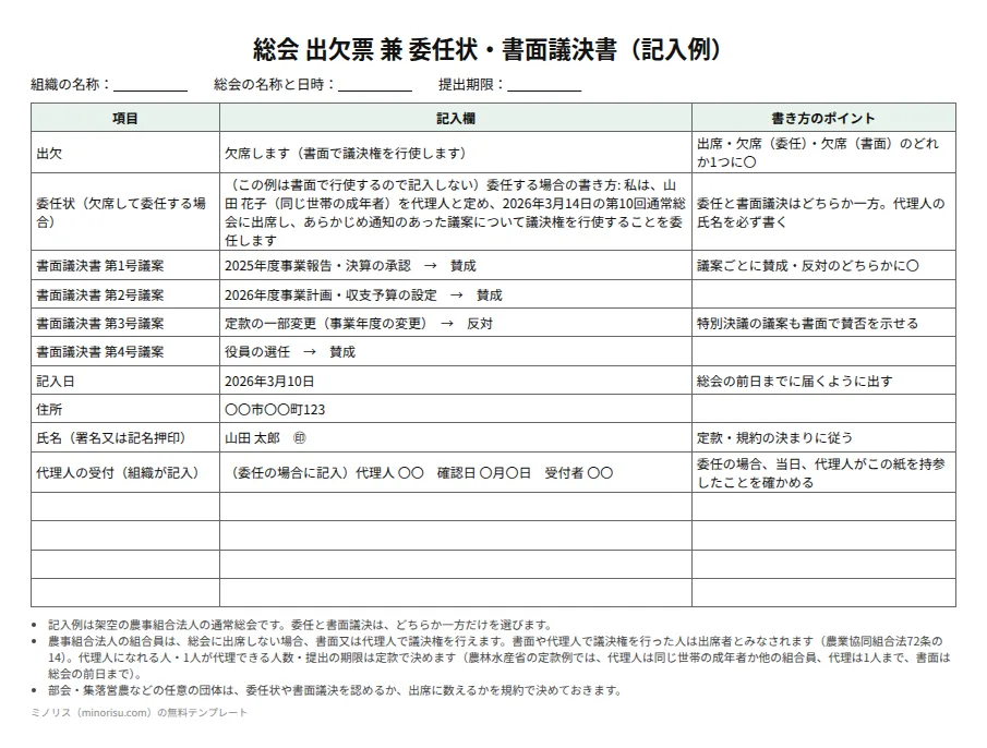 総会の委任状・書面議決書・出欠票の記入例