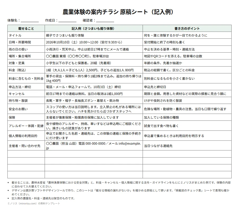 収穫体験・農業体験の案内チラシ（原稿シート）の記入例