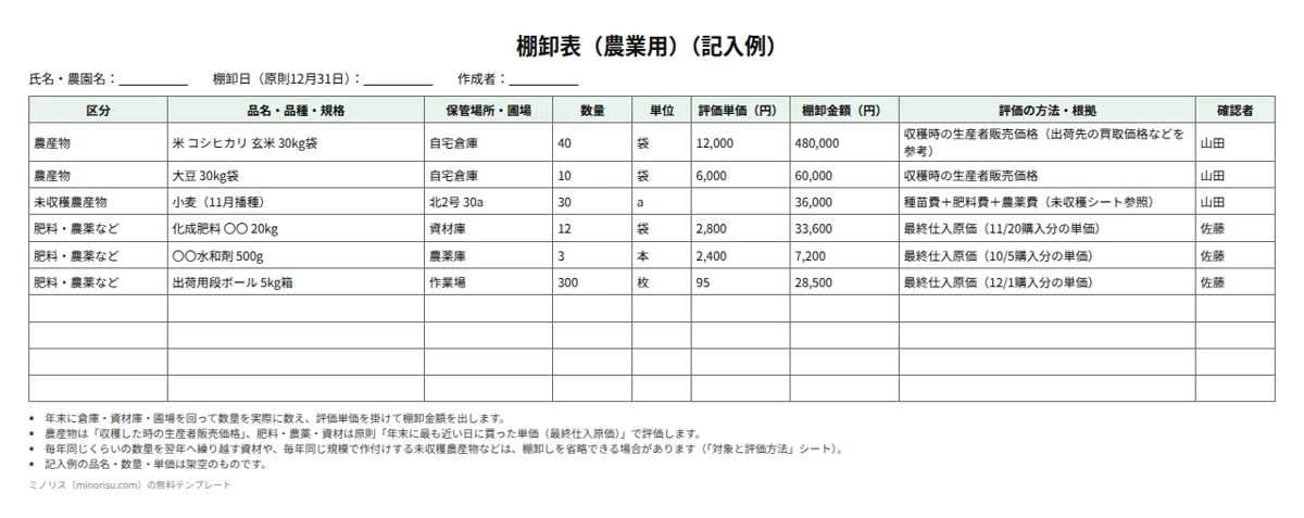 農業の棚卸表の記入例