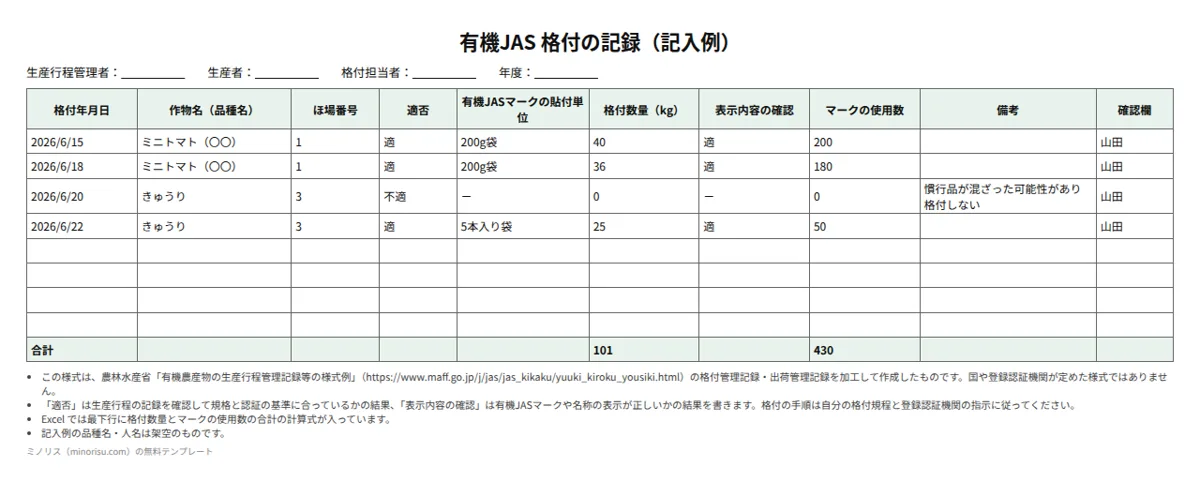 有機JAS 格付・出荷の記録の記入例