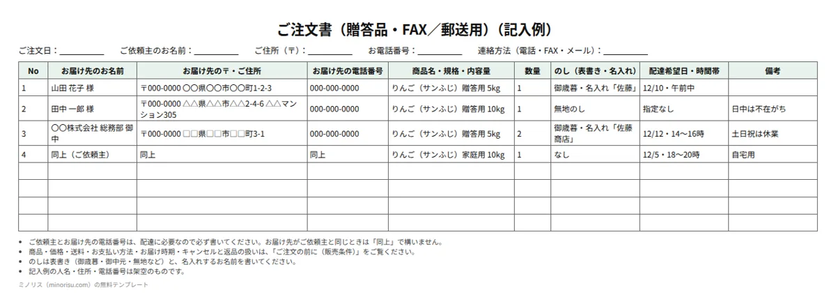 贈答品の注文書（FAX・郵送用）の記入例