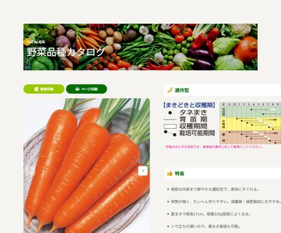 Dr.カロテン5の画像