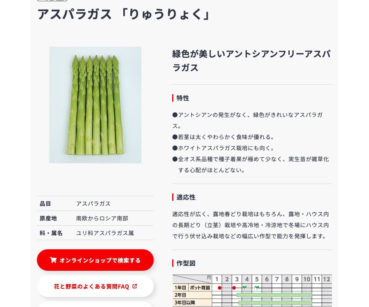 りゅうりょく