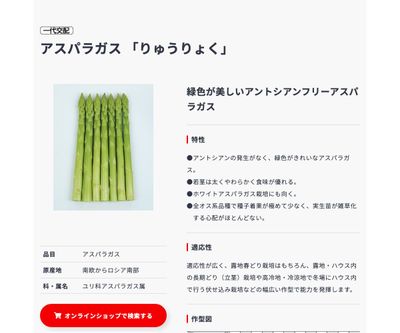 りゅうりょくの画像