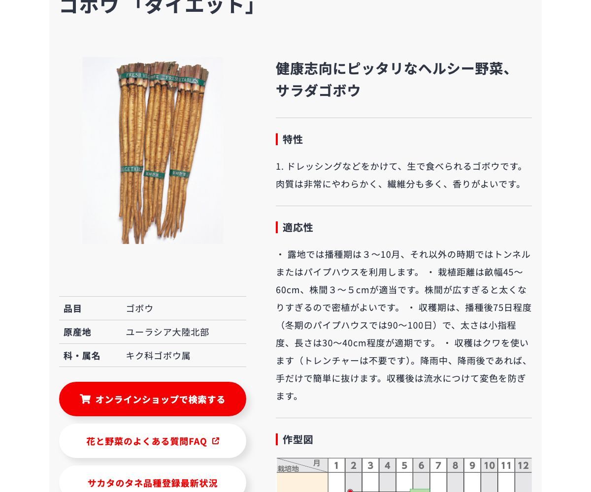 ダイエット