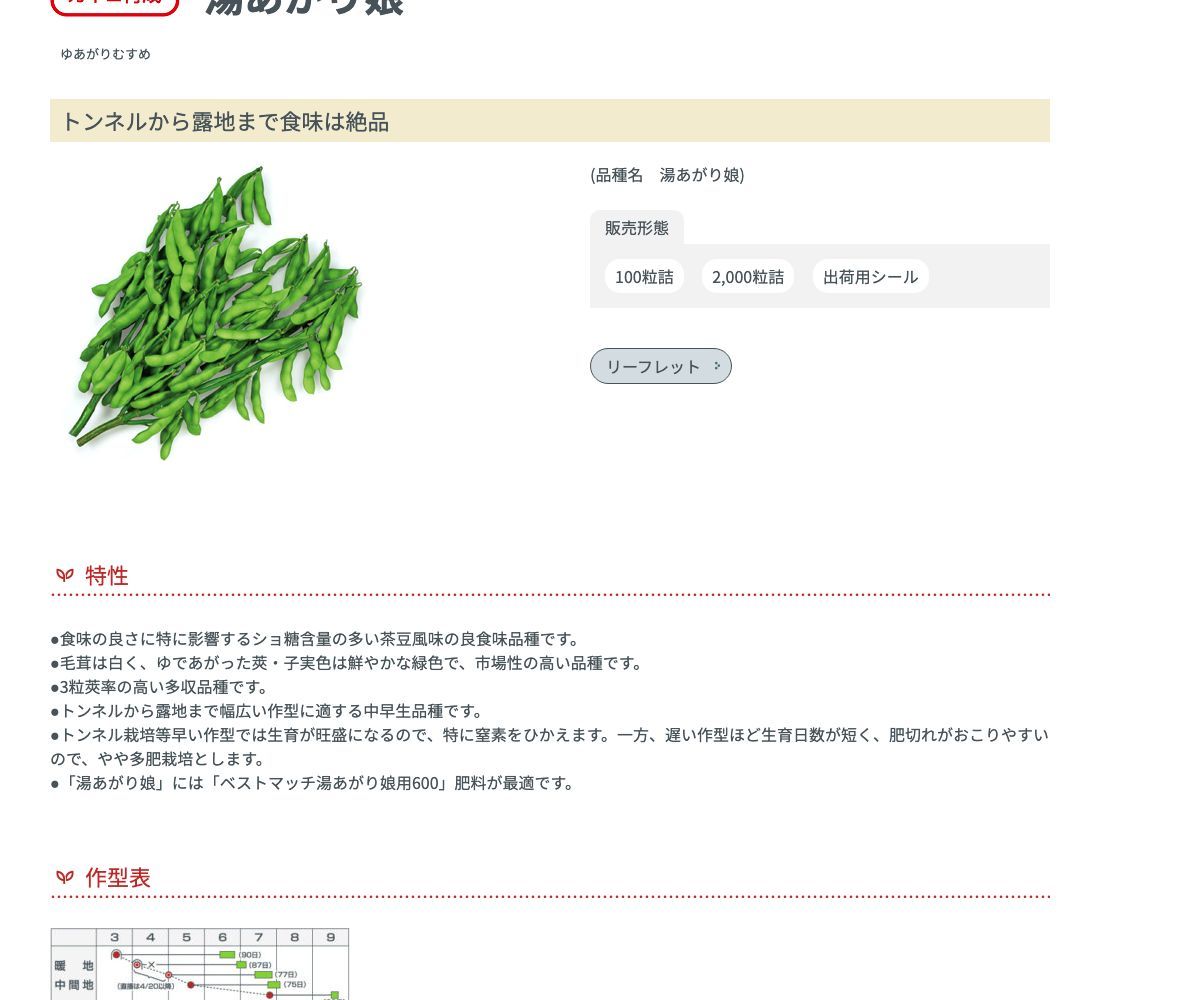 湯あがり娘®