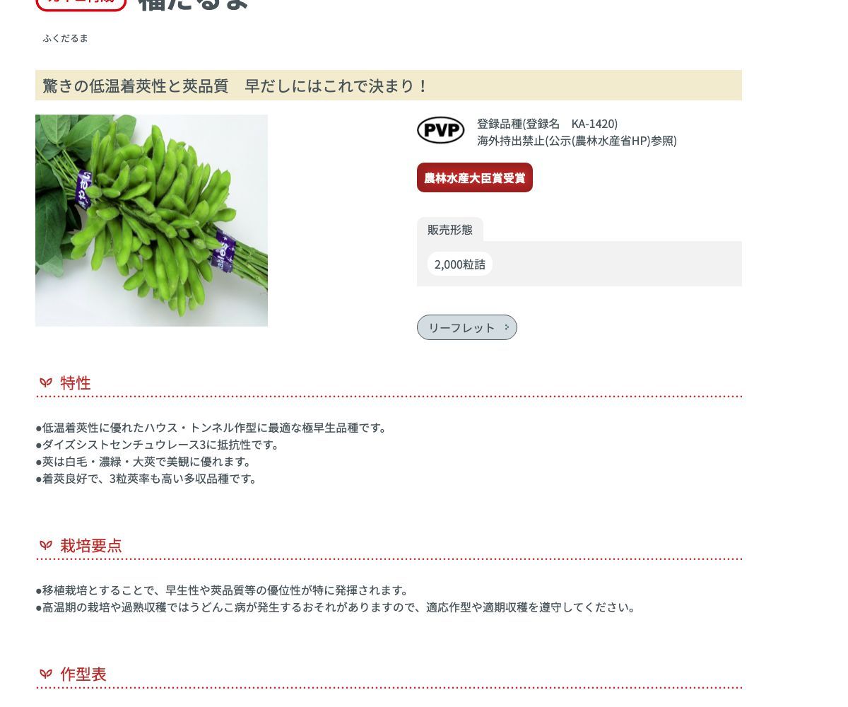 福だるま