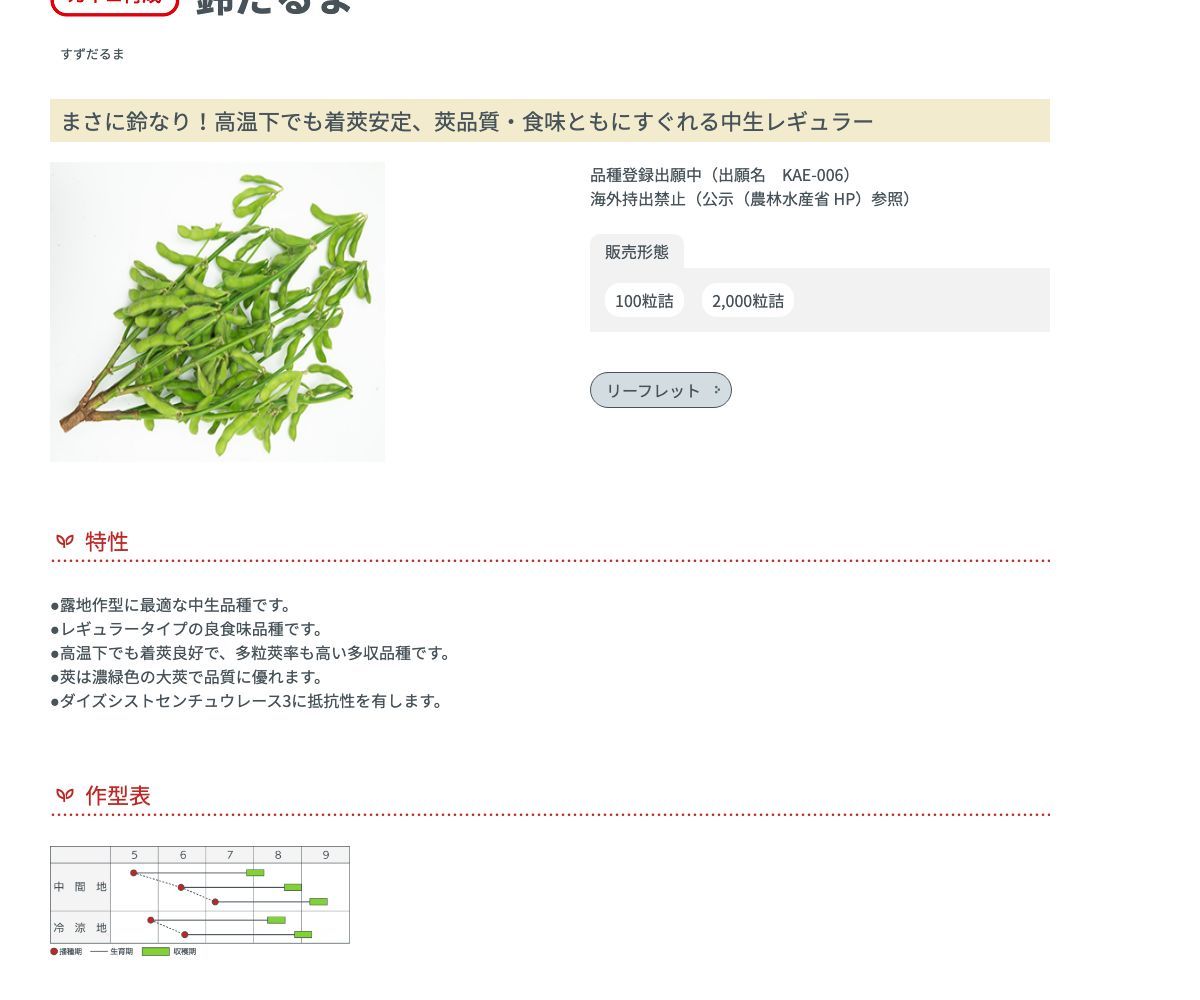 鈴だるま
