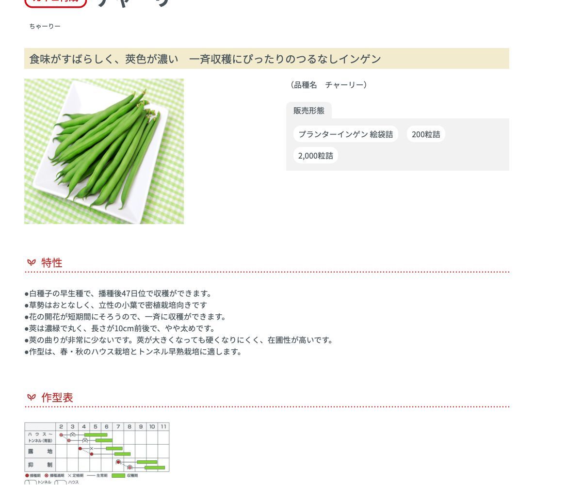 チャーリー