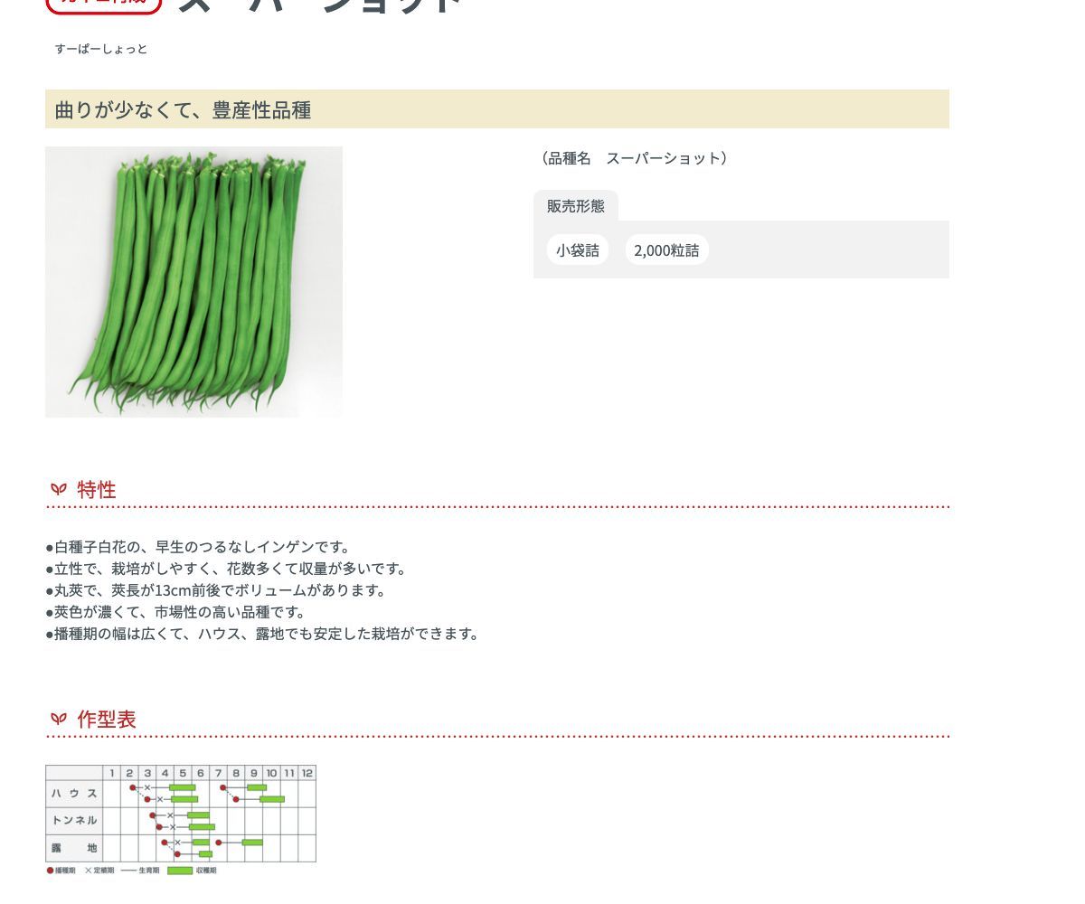 スーパーショット