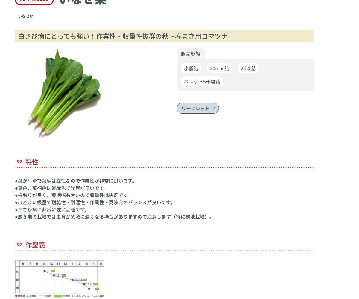 いなせ菜