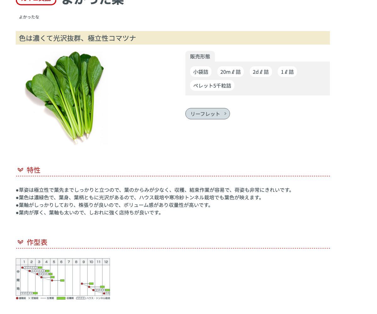 よかった菜®
