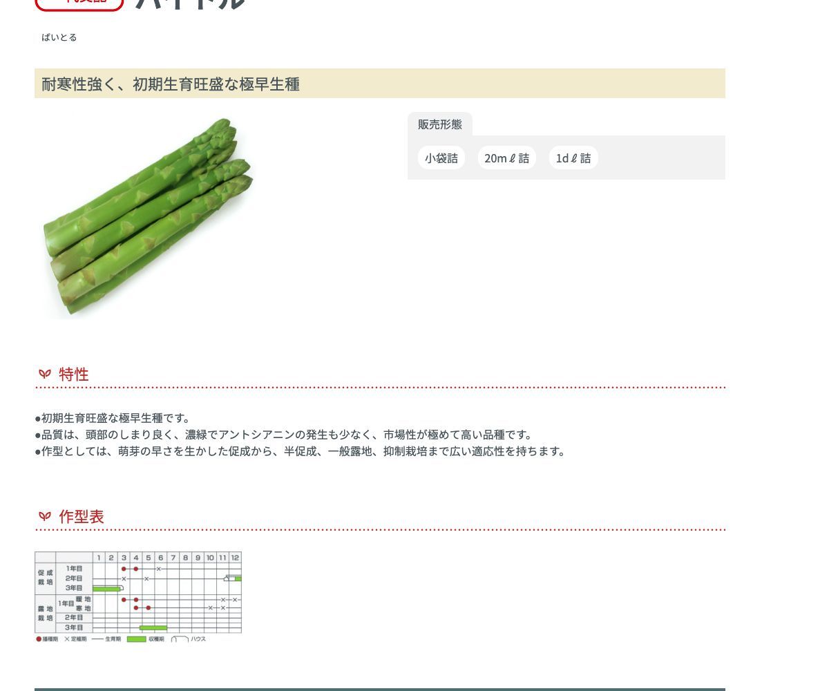 バイトル