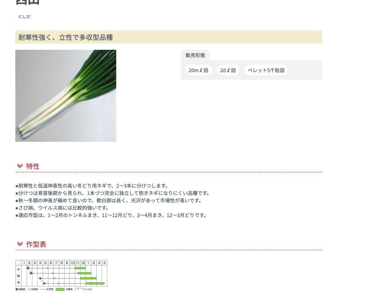 西田