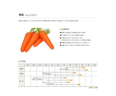 翔彩（しょうさい）の画像