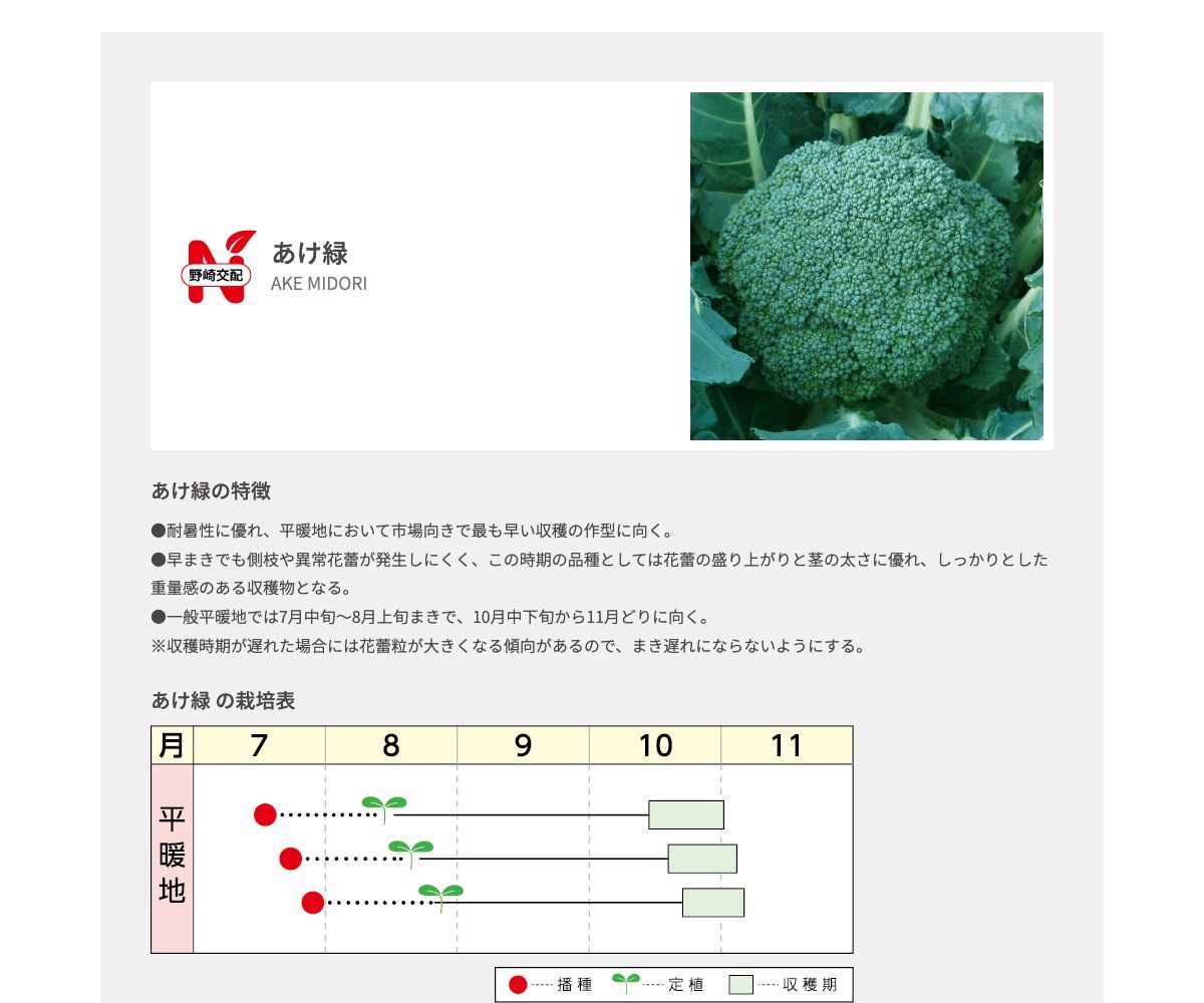 あけ緑