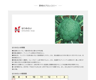 はつみらいの画像