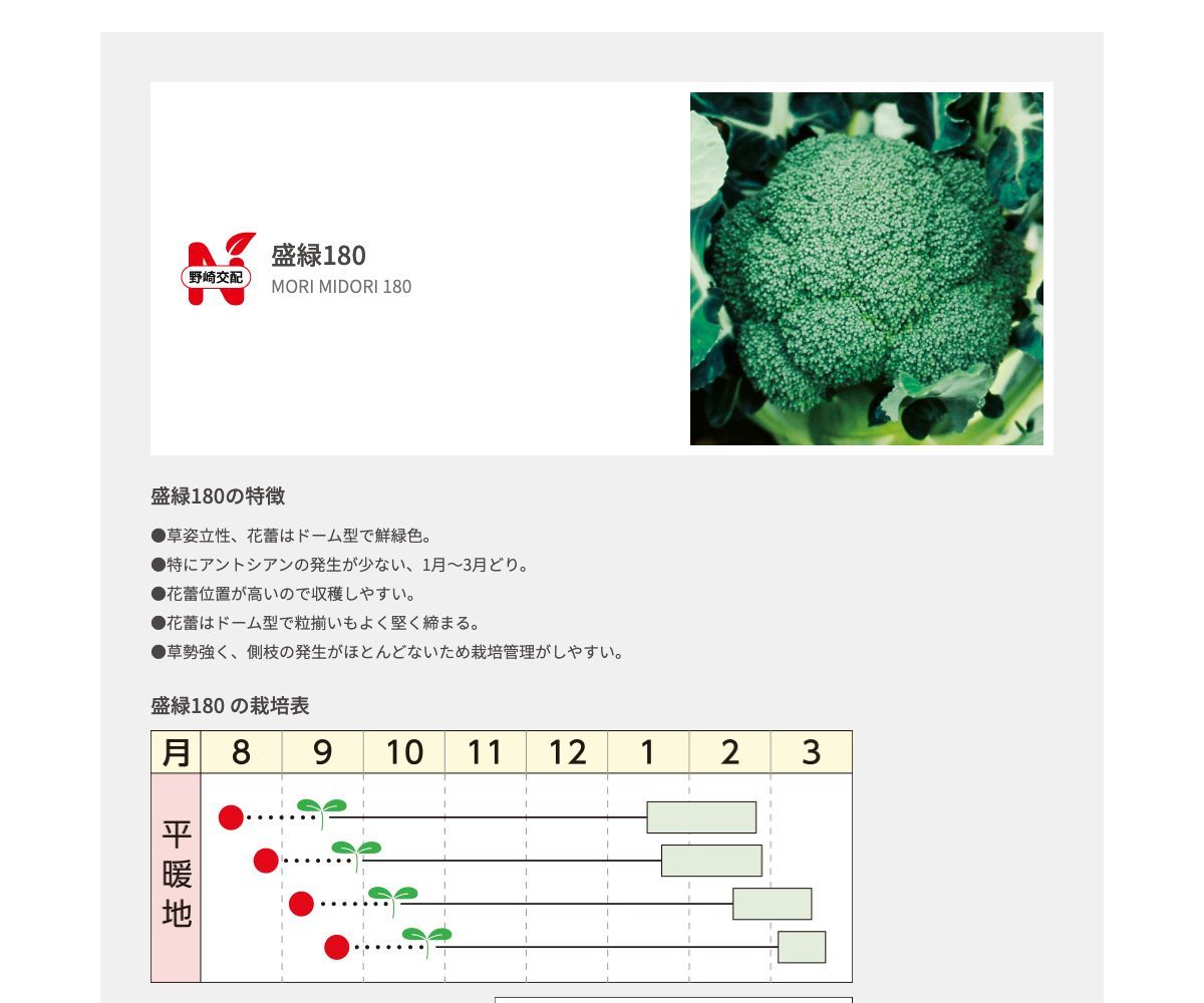 盛緑180