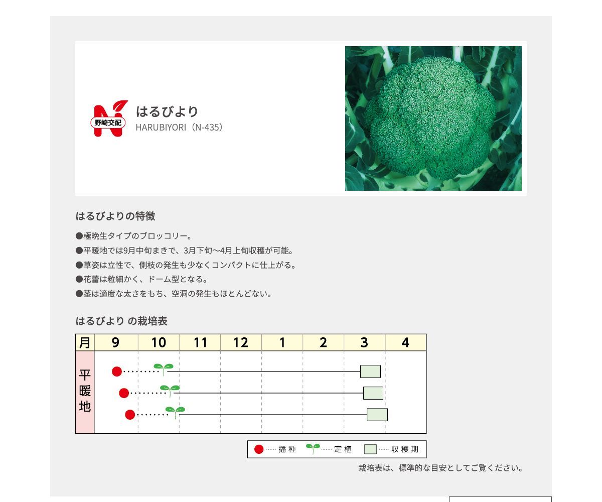 はるびより