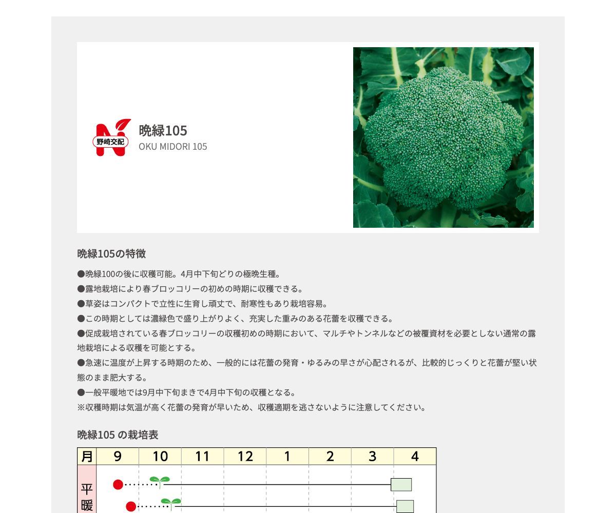 晩緑105