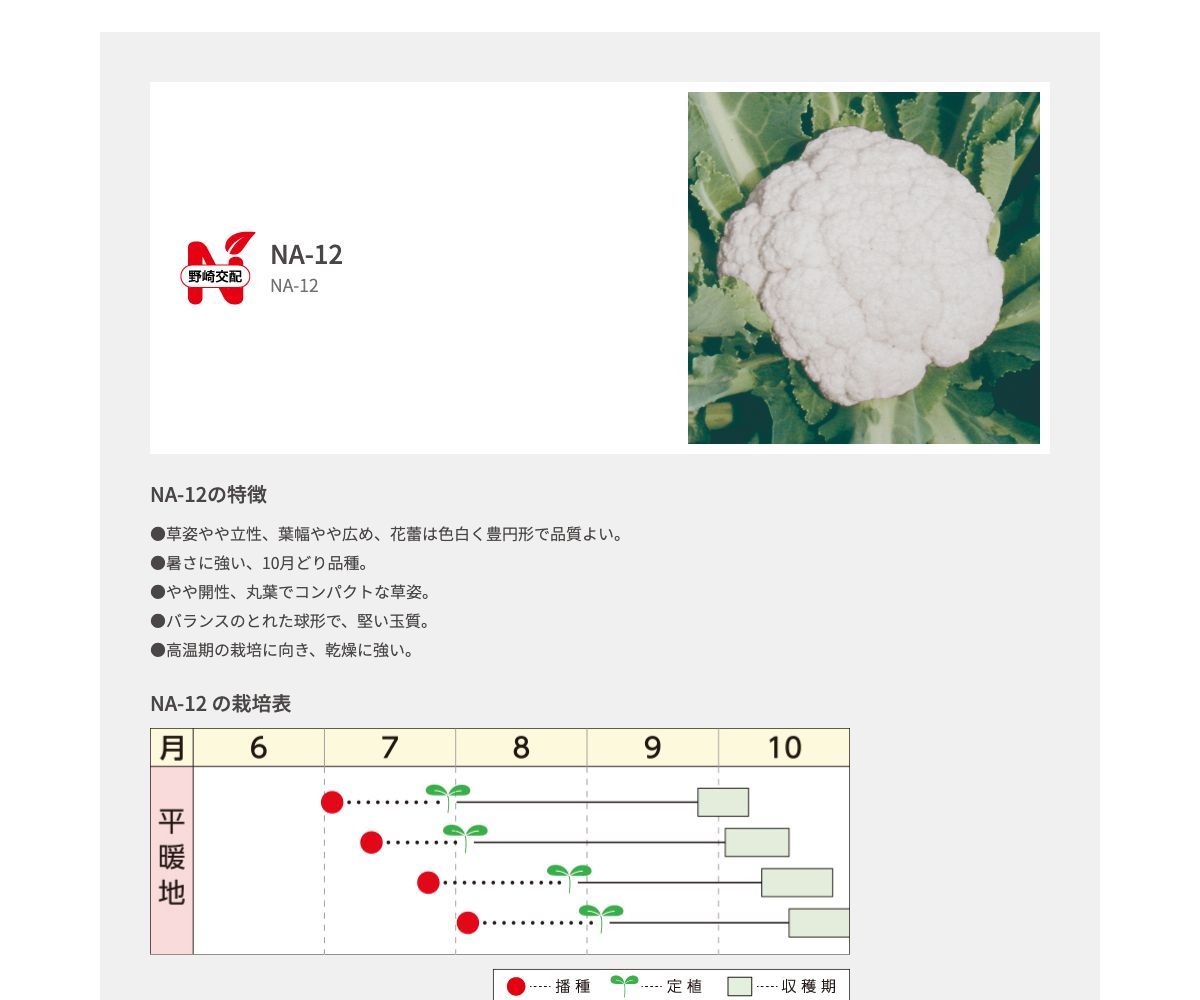 NA-12