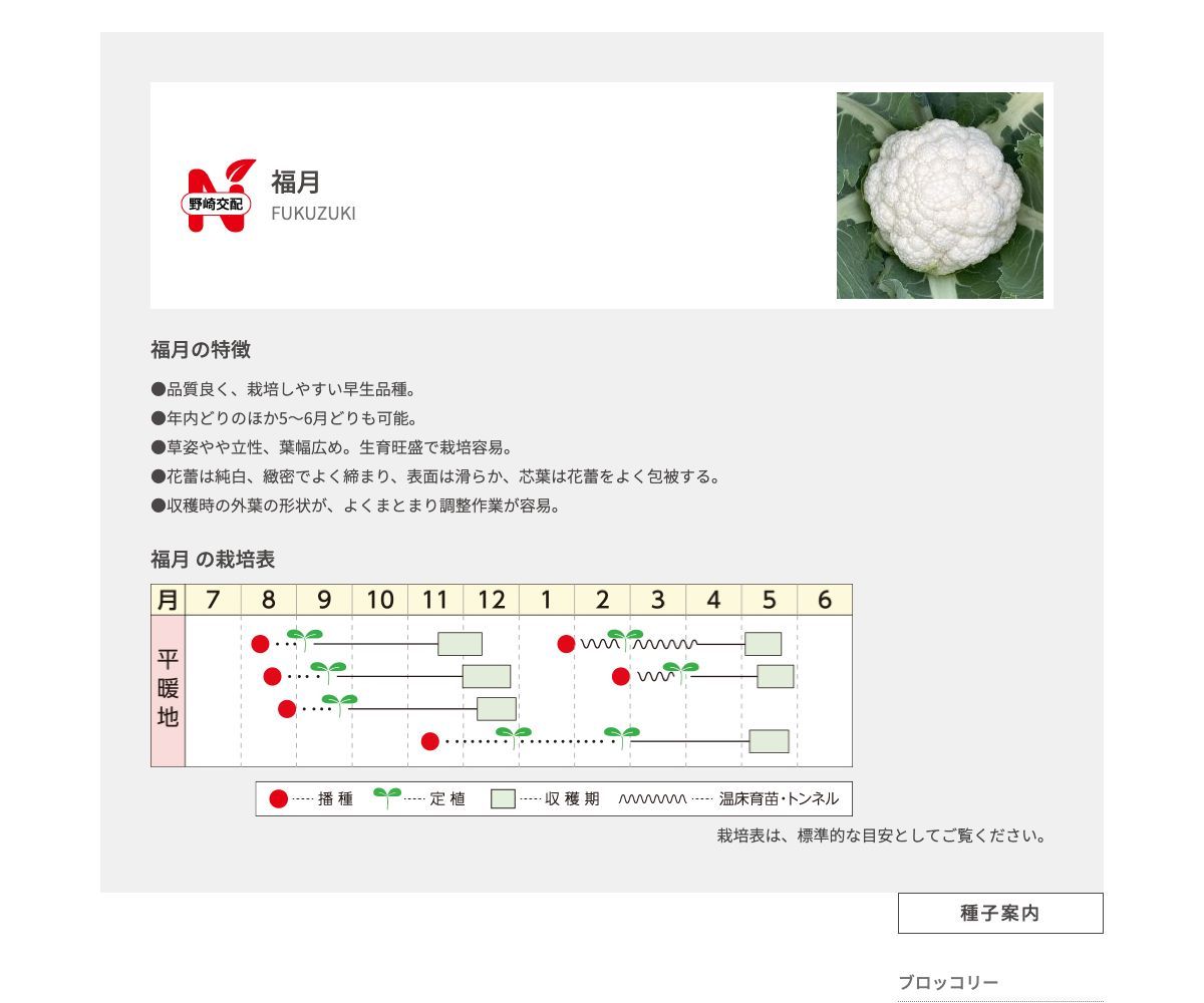 福月