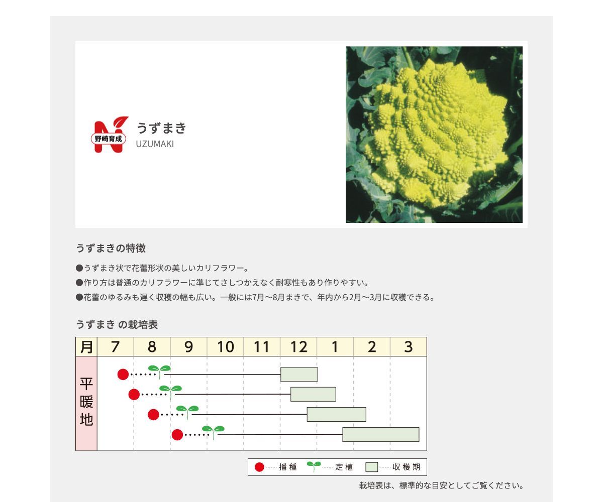 うずまき