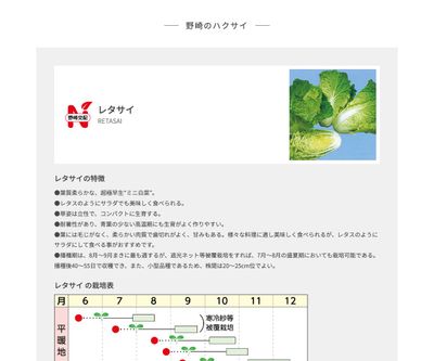 レタサイの画像