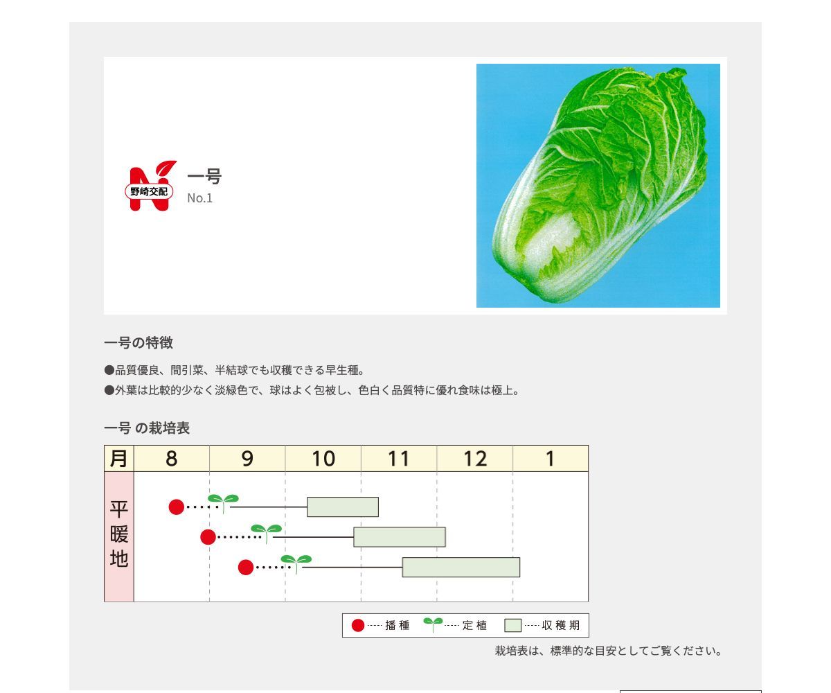 一号