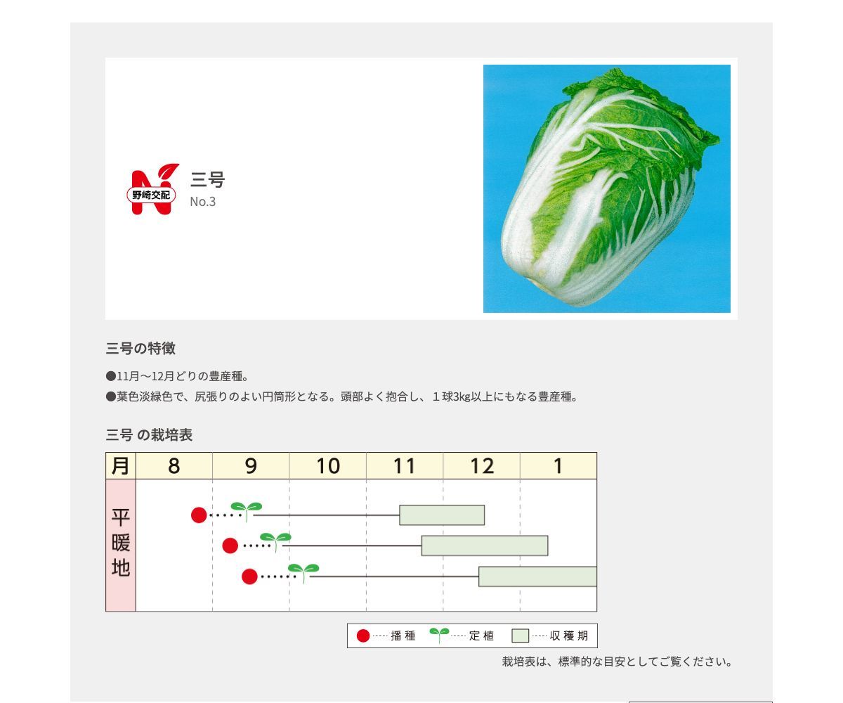 三号