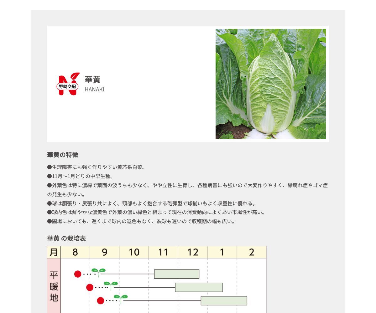 華黄