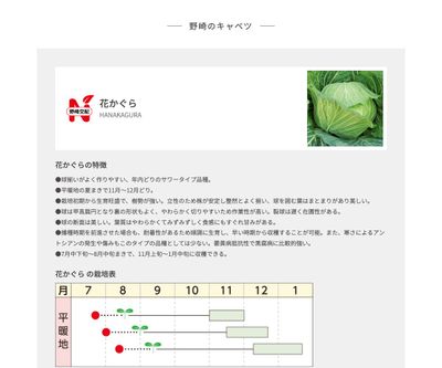 花かぐらの画像