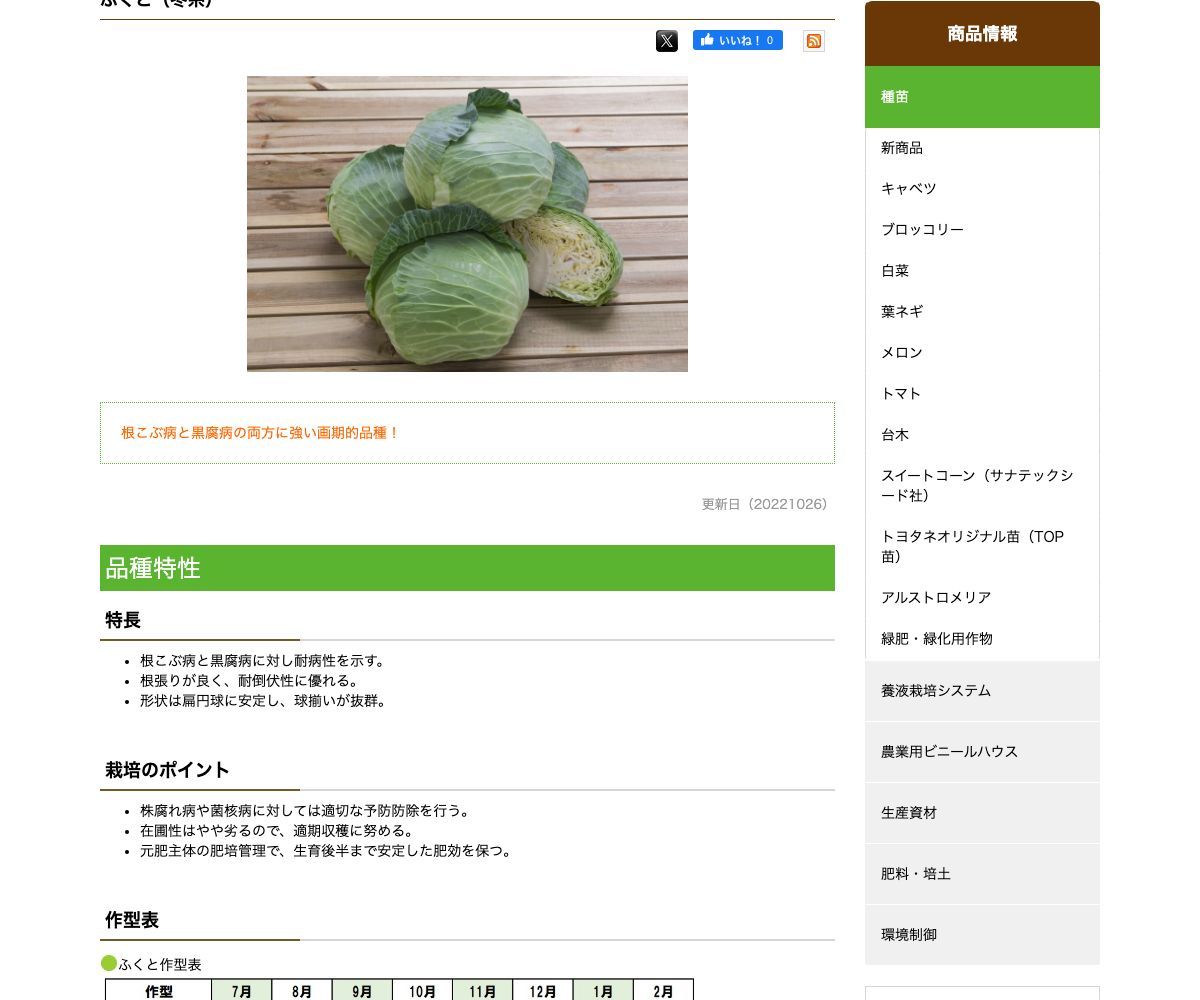 ふくと